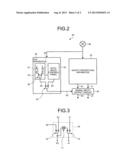 CONTROL SYSTEM AND METHOD FOR NUCLEAR POWER FACILITY diagram and image