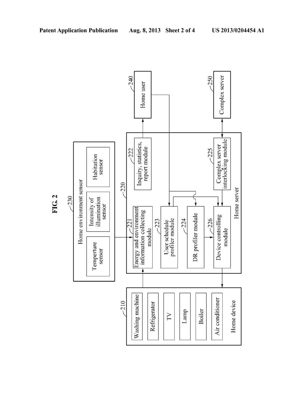 OPTIMAL ENERGY MANAGEMENT AND ENERGY EQUIPMENT CONTROL INTERLOCKING SYSTEM     FOR RESIDENTIAL COMPLEX - diagram, schematic, and image 03