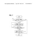 IN-VEHICLE OPERATION APPARATUS diagram and image