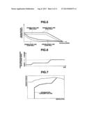 CONTROL DEVICE FOR HYBRID VEHICLE diagram and image