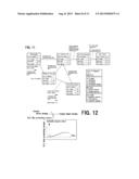 CONTROL DEVICE FOR HYBRID VEHICLE diagram and image