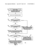 ON BOARD VEHICLE DIAGNOSTIC MODULE diagram and image