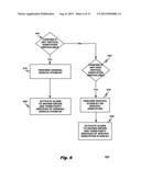 ON BOARD VEHICLE DIAGNOSTIC MODULE diagram and image