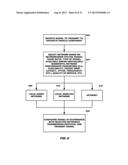 ON BOARD VEHICLE DIAGNOSTIC MODULE diagram and image