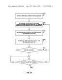 ON BOARD VEHICLE DIAGNOSTIC MODULE diagram and image