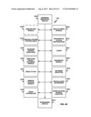 ON BOARD VEHICLE DIAGNOSTIC MODULE diagram and image