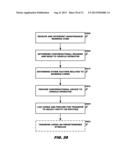 ON BOARD VEHICLE DIAGNOSTIC MODULE diagram and image