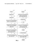 Handheld Scan Tool with Fixed Solution Capability diagram and image