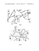 NAVIGATION DEVICES AND METHODS CARRIED OUT THEREON diagram and image