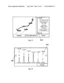 NAVIGATION DEVICES AND METHODS CARRIED OUT THEREON diagram and image