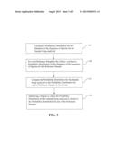 Methods and Systems for Analyzing Samples diagram and image