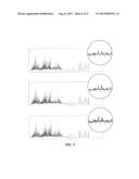 Methods and Systems for Analyzing Samples diagram and image