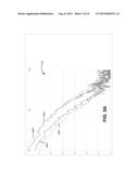 IDENTIFYING WIND DIRECTION AND WIND SPEED USING WIND NOISE diagram and image