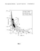 Method Of Estimating A Subterranean Formation Property diagram and image