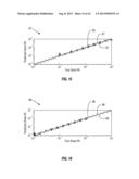 Method Of Estimating A Subterranean Formation Property diagram and image