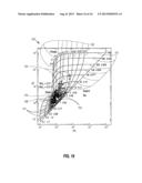 Method Of Estimating A Subterranean Formation Property diagram and image