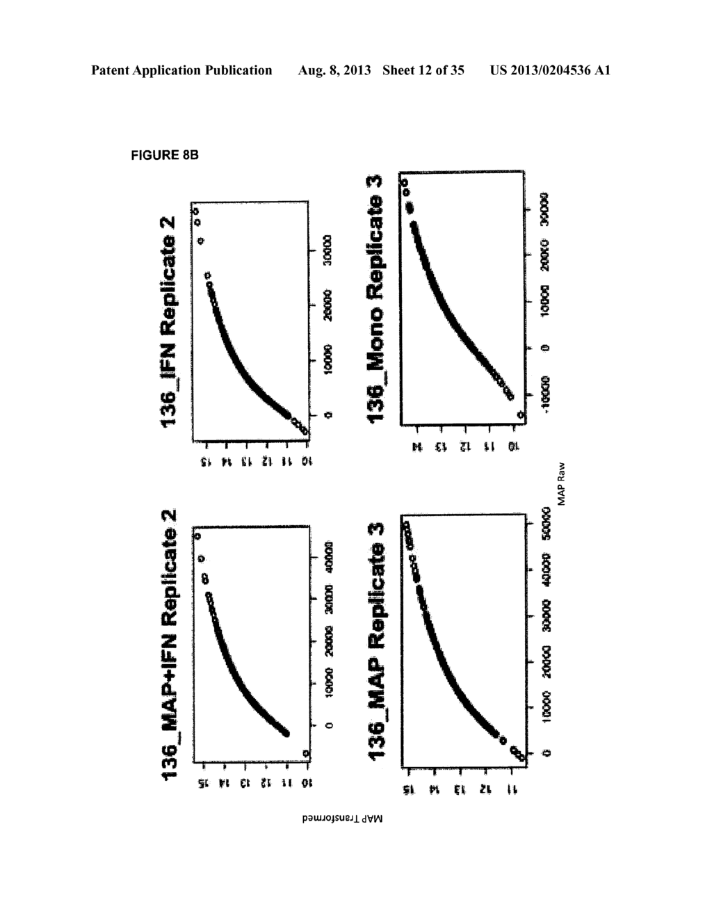 METHODS OF KINOME ANALYSIS - diagram, schematic, and image 13