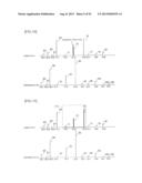 FEATURE VALUE PREPARING METHOD, FEATURE VALUE PREPARING PROGRAM, AND     FEATURE VALUE PREPARING DEVICE FOR PATTERN OR FP diagram and image