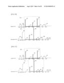 FEATURE VALUE PREPARING METHOD, FEATURE VALUE PREPARING PROGRAM, AND     FEATURE VALUE PREPARING DEVICE FOR PATTERN OR FP diagram and image