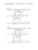 FEATURE VALUE PREPARING METHOD, FEATURE VALUE PREPARING PROGRAM, AND     FEATURE VALUE PREPARING DEVICE FOR PATTERN OR FP diagram and image