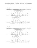 FEATURE VALUE PREPARING METHOD, FEATURE VALUE PREPARING PROGRAM, AND     FEATURE VALUE PREPARING DEVICE FOR PATTERN OR FP diagram and image