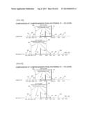 FEATURE VALUE PREPARING METHOD, FEATURE VALUE PREPARING PROGRAM, AND     FEATURE VALUE PREPARING DEVICE FOR PATTERN OR FP diagram and image