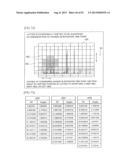 FEATURE VALUE PREPARING METHOD, FEATURE VALUE PREPARING PROGRAM, AND     FEATURE VALUE PREPARING DEVICE FOR PATTERN OR FP diagram and image