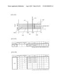 FEATURE VALUE PREPARING METHOD, FEATURE VALUE PREPARING PROGRAM, AND     FEATURE VALUE PREPARING DEVICE FOR PATTERN OR FP diagram and image