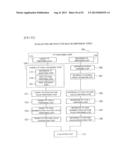 FEATURE VALUE PREPARING METHOD, FEATURE VALUE PREPARING PROGRAM, AND     FEATURE VALUE PREPARING DEVICE FOR PATTERN OR FP diagram and image