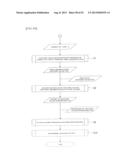 FEATURE VALUE PREPARING METHOD, FEATURE VALUE PREPARING PROGRAM, AND     FEATURE VALUE PREPARING DEVICE FOR PATTERN OR FP diagram and image