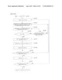 FEATURE VALUE PREPARING METHOD, FEATURE VALUE PREPARING PROGRAM, AND     FEATURE VALUE PREPARING DEVICE FOR PATTERN OR FP diagram and image