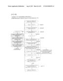 FEATURE VALUE PREPARING METHOD, FEATURE VALUE PREPARING PROGRAM, AND     FEATURE VALUE PREPARING DEVICE FOR PATTERN OR FP diagram and image