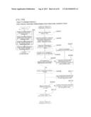 FEATURE VALUE PREPARING METHOD, FEATURE VALUE PREPARING PROGRAM, AND     FEATURE VALUE PREPARING DEVICE FOR PATTERN OR FP diagram and image