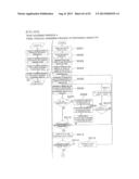 FEATURE VALUE PREPARING METHOD, FEATURE VALUE PREPARING PROGRAM, AND     FEATURE VALUE PREPARING DEVICE FOR PATTERN OR FP diagram and image