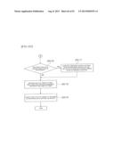 FEATURE VALUE PREPARING METHOD, FEATURE VALUE PREPARING PROGRAM, AND     FEATURE VALUE PREPARING DEVICE FOR PATTERN OR FP diagram and image