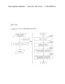 FEATURE VALUE PREPARING METHOD, FEATURE VALUE PREPARING PROGRAM, AND     FEATURE VALUE PREPARING DEVICE FOR PATTERN OR FP diagram and image