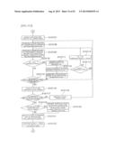 FEATURE VALUE PREPARING METHOD, FEATURE VALUE PREPARING PROGRAM, AND     FEATURE VALUE PREPARING DEVICE FOR PATTERN OR FP diagram and image