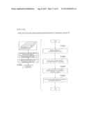 FEATURE VALUE PREPARING METHOD, FEATURE VALUE PREPARING PROGRAM, AND     FEATURE VALUE PREPARING DEVICE FOR PATTERN OR FP diagram and image