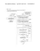 FEATURE VALUE PREPARING METHOD, FEATURE VALUE PREPARING PROGRAM, AND     FEATURE VALUE PREPARING DEVICE FOR PATTERN OR FP diagram and image