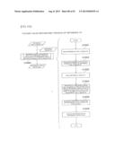 FEATURE VALUE PREPARING METHOD, FEATURE VALUE PREPARING PROGRAM, AND     FEATURE VALUE PREPARING DEVICE FOR PATTERN OR FP diagram and image