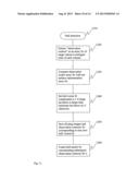 Hull Inspection System diagram and image