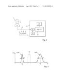 Method for radiometric limit level monitoring diagram and image