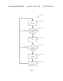 SYSTEMS, METHODS, AND DEVICES FOR MONITORING A CAPACITOR BANK diagram and image