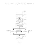 SYSTEMS, METHODS, AND DEVICES FOR MONITORING A CAPACITOR BANK diagram and image