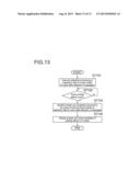 PRINTING INSPECTION APPARATUS, PRINTING INSPECTION SYSTEM, STATISTICAL     METHOD FOR INSPECTION DATA, PROGRAM, AND SUBSTRATE MANUFACTURING METHOD diagram and image