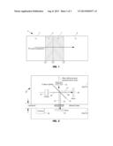 Caliper Coating Measurement on Continuous Non-Uniform Web Using THZ Sensor diagram and image