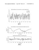 Caliper Coating Measurement on Continuous Non-Uniform Web Using THZ Sensor diagram and image