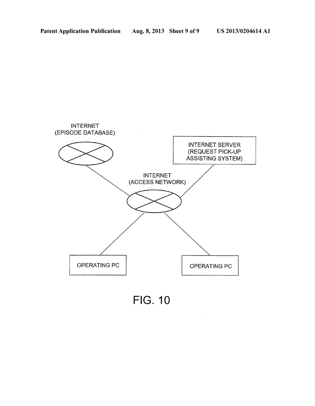 REQUEST ACQUISITION SUPPORT SYSTEM IN SYSTEM DEVELOPMENT, REQUEST     ACQUISITION SUPPORT METHOD AND RECORDING MEDIUM - diagram, schematic, and image 10