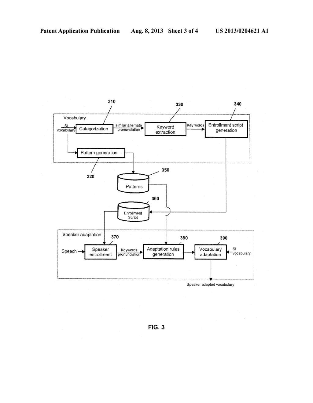 SPEAKER ADAPTATION OF VOCABULARY FOR SPEECH RECOGNITION - diagram, schematic, and image 04