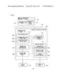 SCHEDULE PRESENTATION DEVICE diagram and image